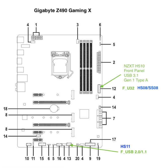 Gaming X Mobo Mapping